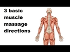 3 basic muscle massage directions - Massage Monday 4-28-14