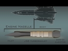 The Mighty J58 - The SR-71's Secret Powerhouse