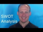 SWOT analysis part of a business plan, template and strategy example