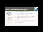 SALES VERSATILITY and Succeeding with Sellers. DISC.  Intro to Advanced Listing Mastery (5-20-14)