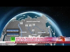 Russia & China Seal Historic $400bn Gas Deal | Gas, Oil, Politics, Sanctions, Trade, USA