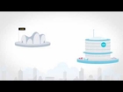 Next generation banking with Xero accounting software