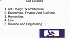 El University - University of South Africa Courses
