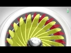 How Torque Converters Works! Animation