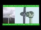 variable pitch wind turbine