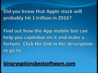 APP Mobile Bot Review - Apple Stock Money Maker?