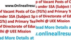 SSA Delhi Contract Teachers Wait List/Merit List Vacant Posts Recruitment 21st aug 2014 TGT & PRT