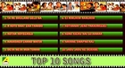 Top 10 Songs | Super Hits | Jukebox |  Bengali Film Songs | Evergreen Hits